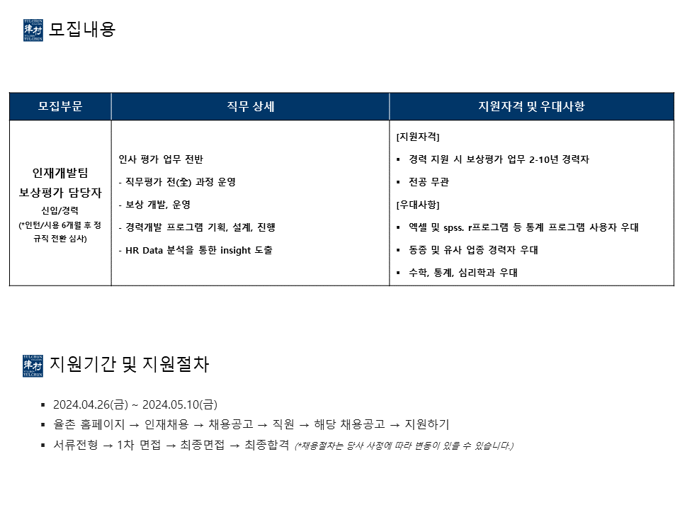 Contents image